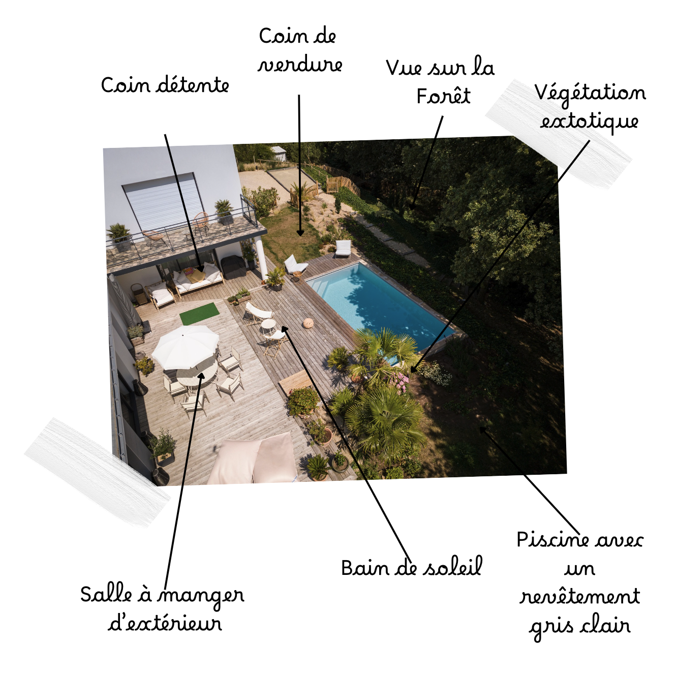 Construction Piscine : Étapes, Budget et Conseils