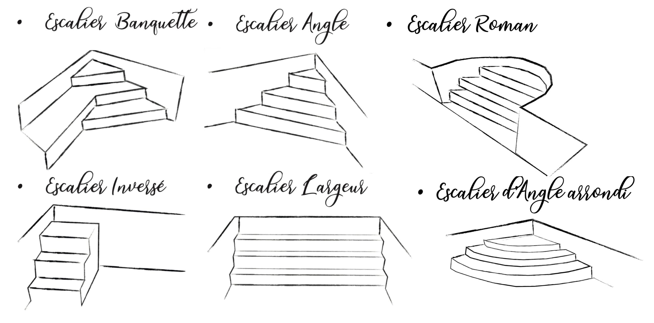 les différents types d'escalier de piscine